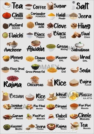 3D Kitchen Spice Jar Label Stickers waterproof (60 Stickers)